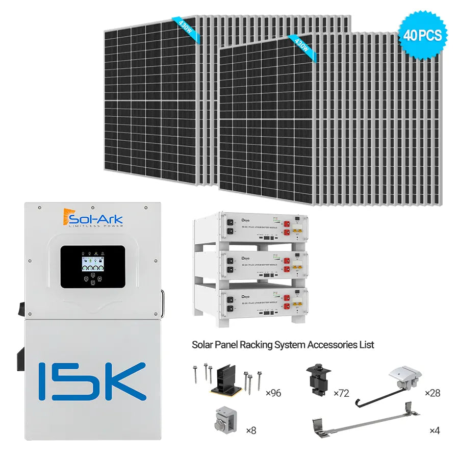 Sol-Ark 15kW Hybrid Bundle | 17.2kW PV + 15-41kWh Battery